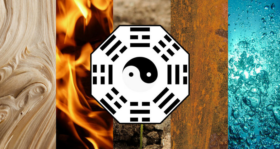 5 elementos puntos cardinales feng shui