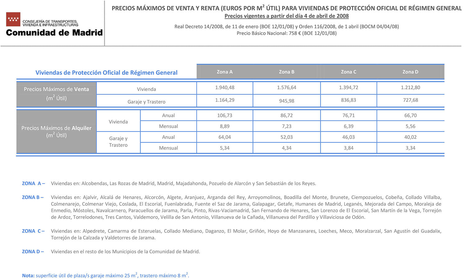 Tablas precio máximo de venta VPO de Régimen General en Madrid